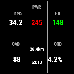 Bike Dashboard, Forerunner 255, screen 1