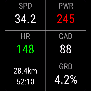 Bike Dashboard, Venu Sq 2, screen 2