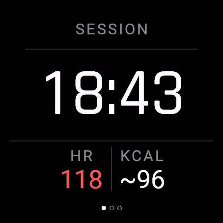 Closeness, Session