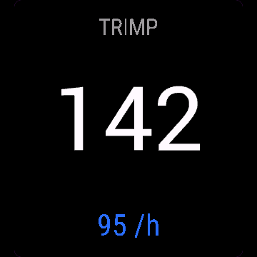 Effort Score, Venu Sq 2, screen 1
