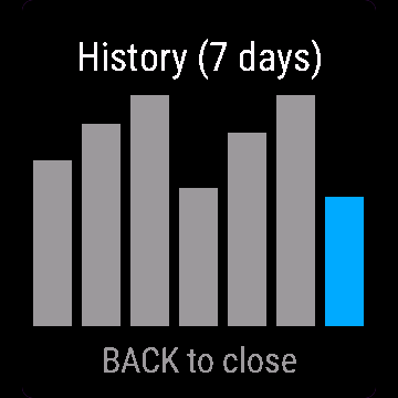 Hydration Log, Venu Sq 2, screen 2