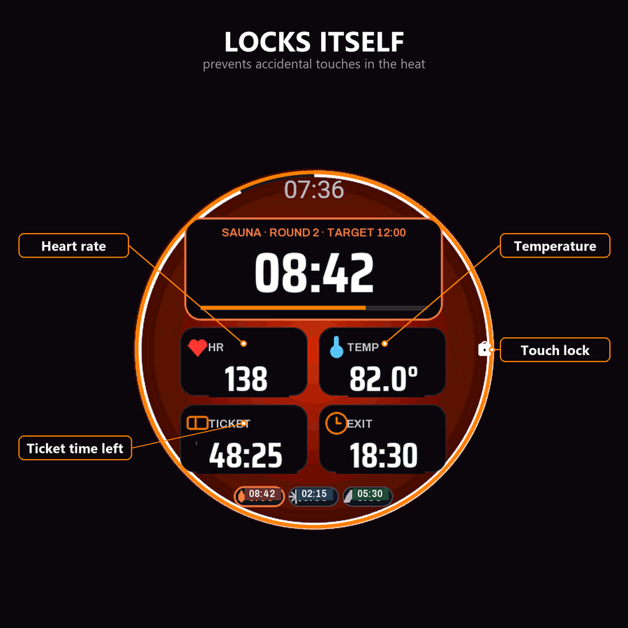 Sauna Session PRO, Automatic touch lock & clear metrics: heart rate, temperature, ticket time