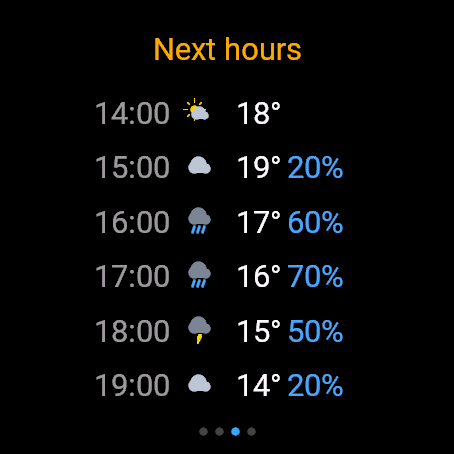 Weather Hourly, fenix 8 47 mm, screen 2