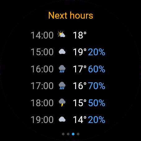 Weather Hourly, Venu 3, screen 2