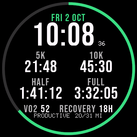 Race Ready