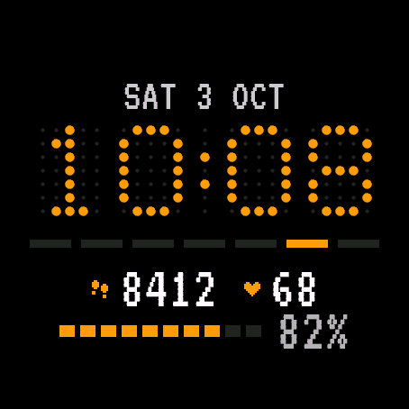 Retro Matrix