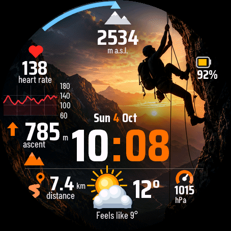 Summit Climb
