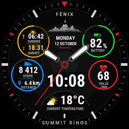 Summit Rings