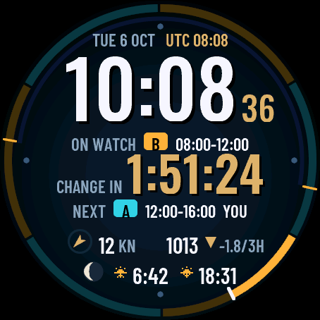 Watch Keeper