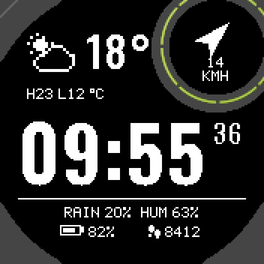 Weather Glance